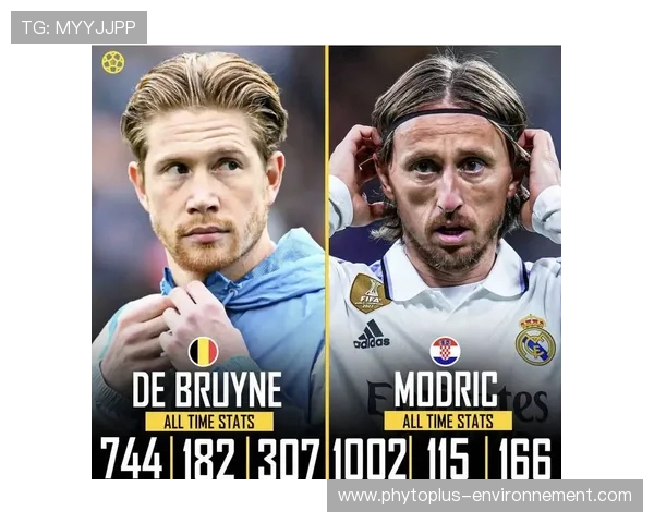 德布劳内 vs 莫德里奇：中场大师的不同答案