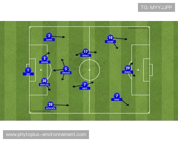 曼城边路利用效率下降，是否影响其进攻体系稳定性？
