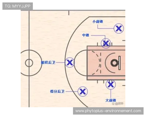 篮球比赛中的控球权定义，你需要了解的准确规则解释
